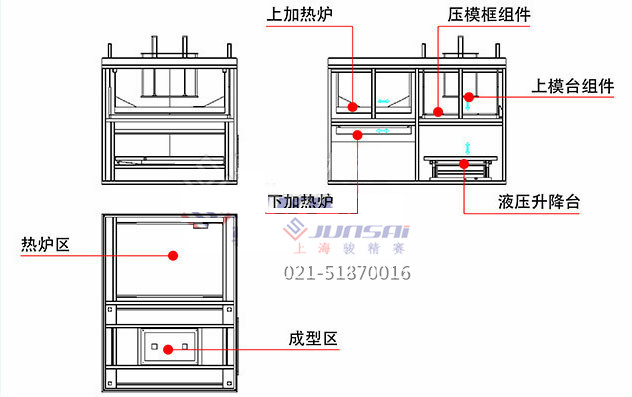 冰箱內膽吸塑機